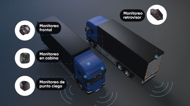camionzote